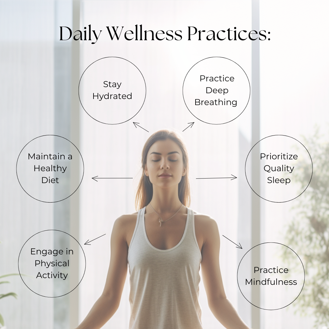 Vitamins & Supplements Blog