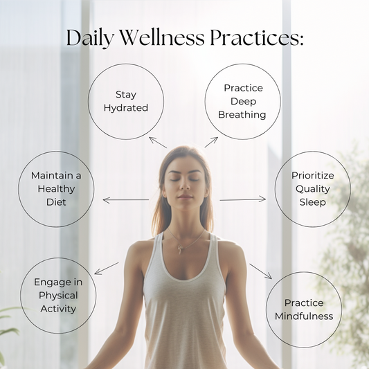 Vitamins & Supplements Blog